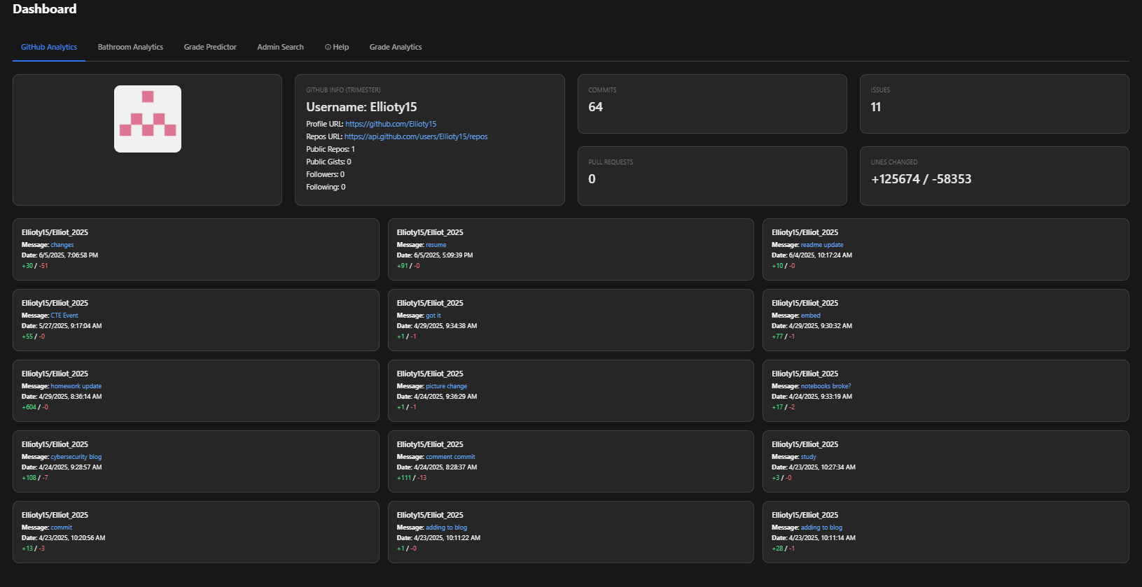 My Github Stats seen on OCS